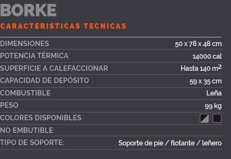 Salamandra Ofen - BORKE (Sola) - Imagen 9